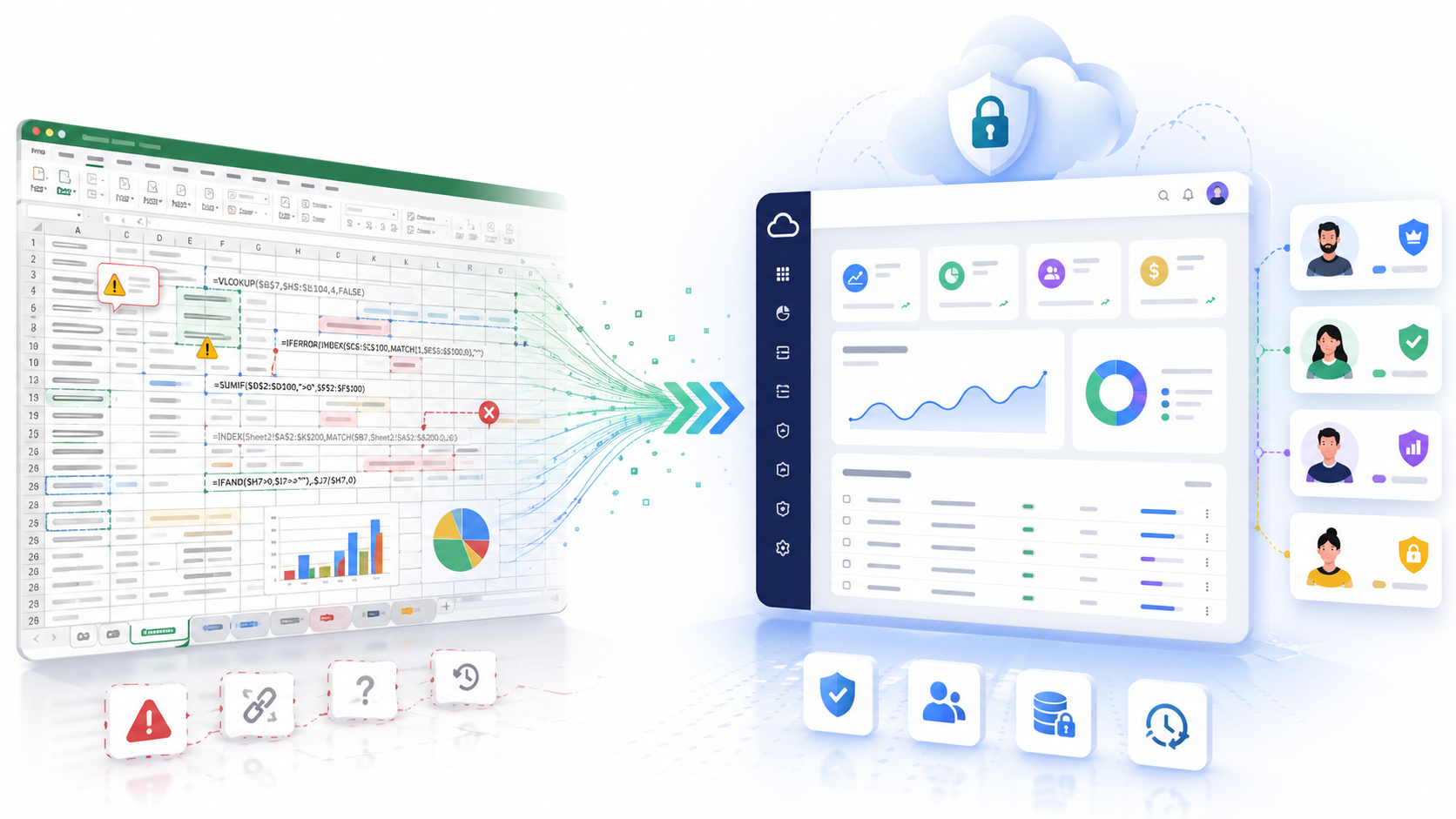 Waarmee kan ik je helpen visual